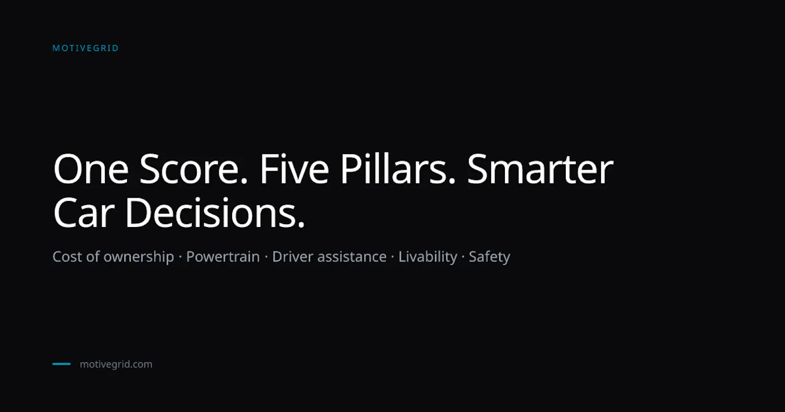 MotiveGrid - Vehicle Intelligence screenshot 1