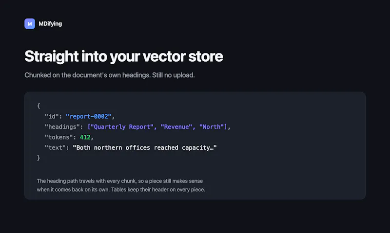 Presenting MDifying screenshot 5