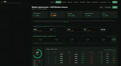 Deal Intel for Operators on the Rise gallery image