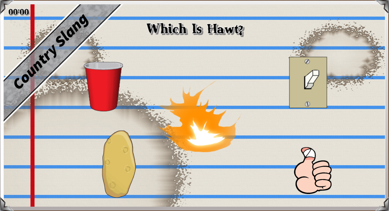 Redneck IQ Test gallery image