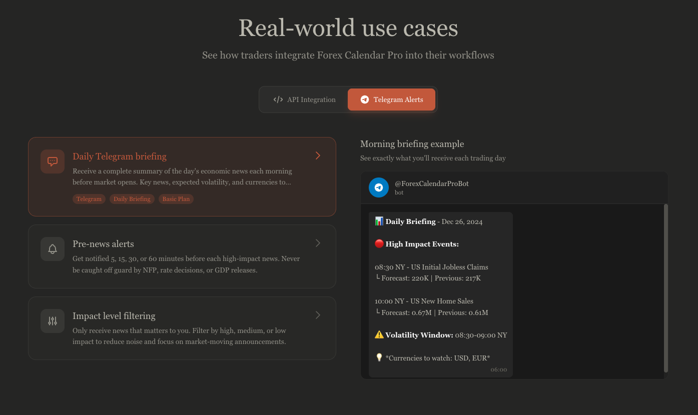 Forex Calendar Pro gallery image