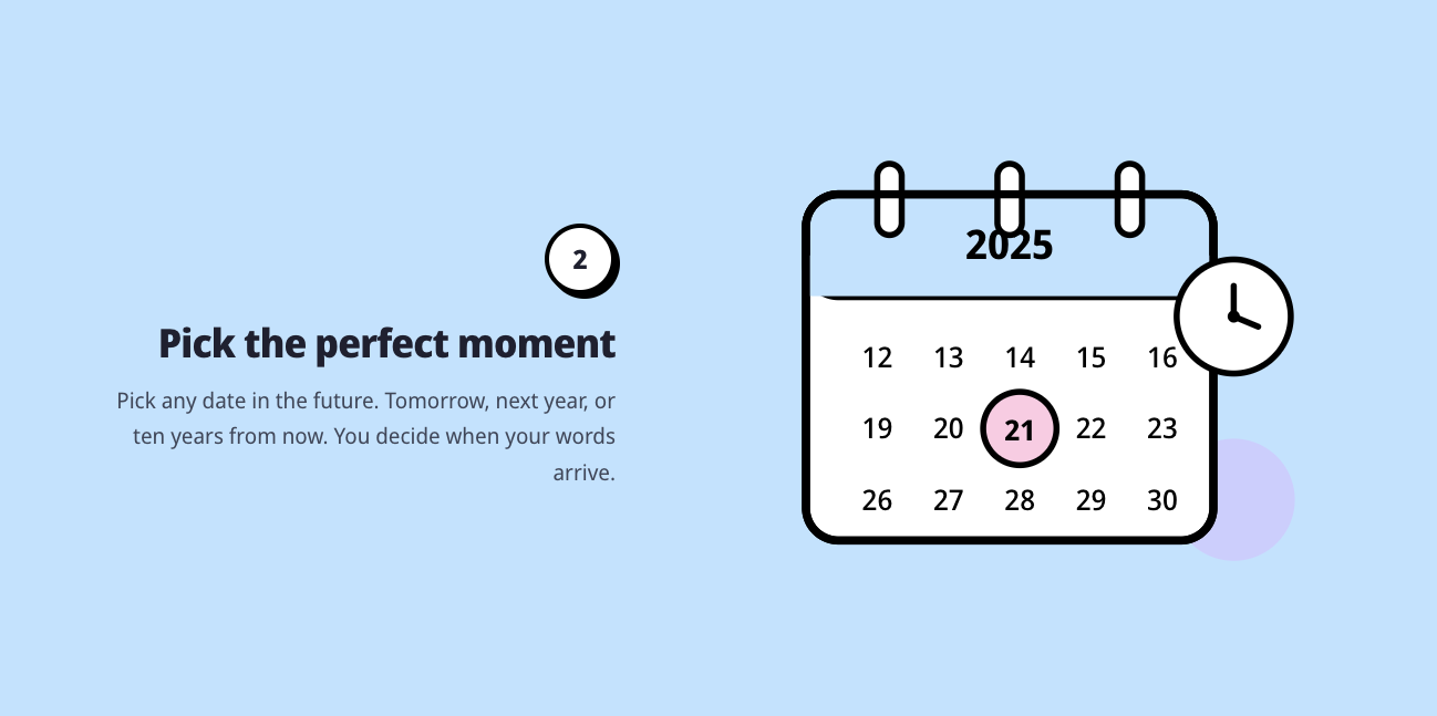FeatureMessage gallery image