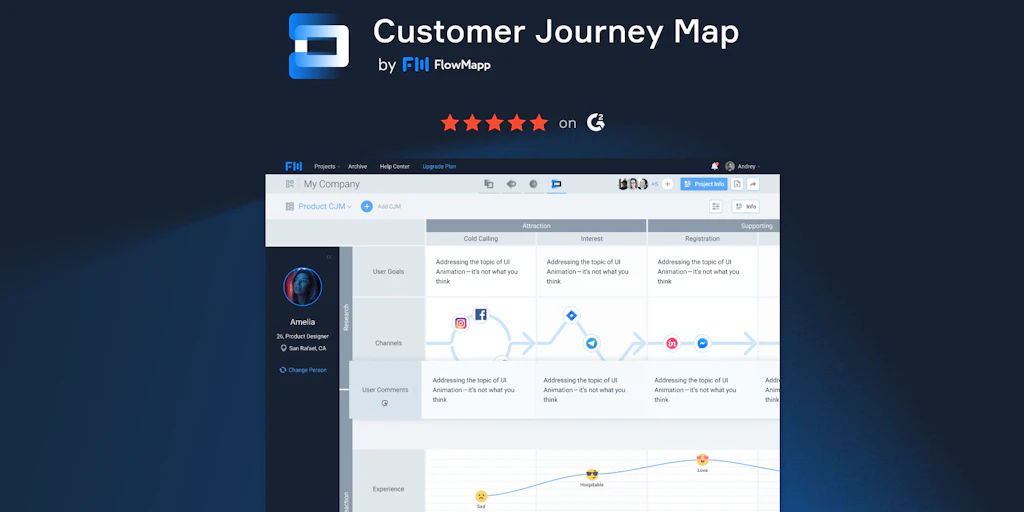FlowMapp - FlowMapp - next-generation UX planning tool | Product Hunt
