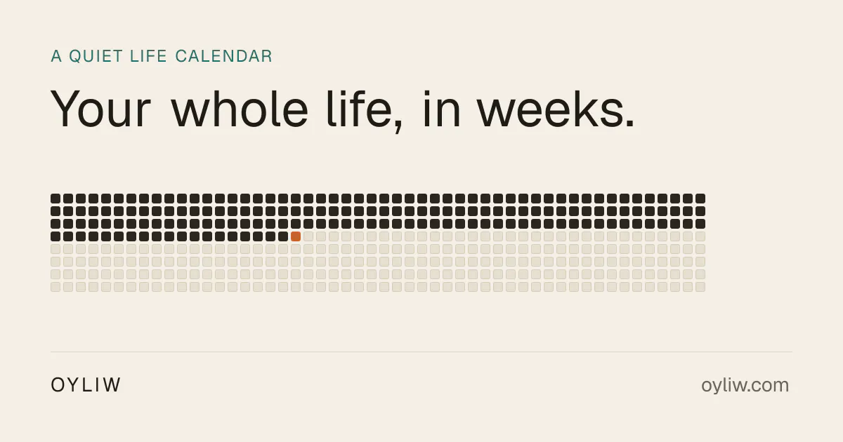 OYLIW — Your whole life, in weeks gallery image