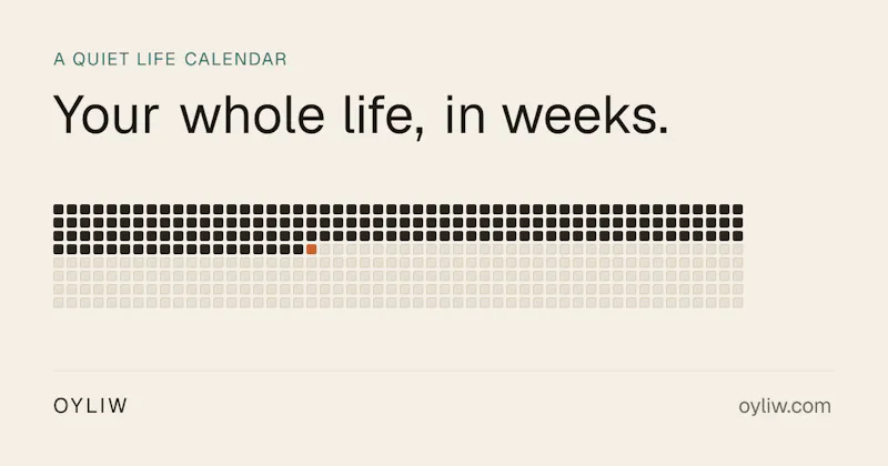 OYLIW — Your whole life, in weeks screenshot 2