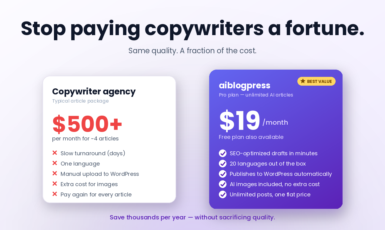 AI Blog Press gallery image