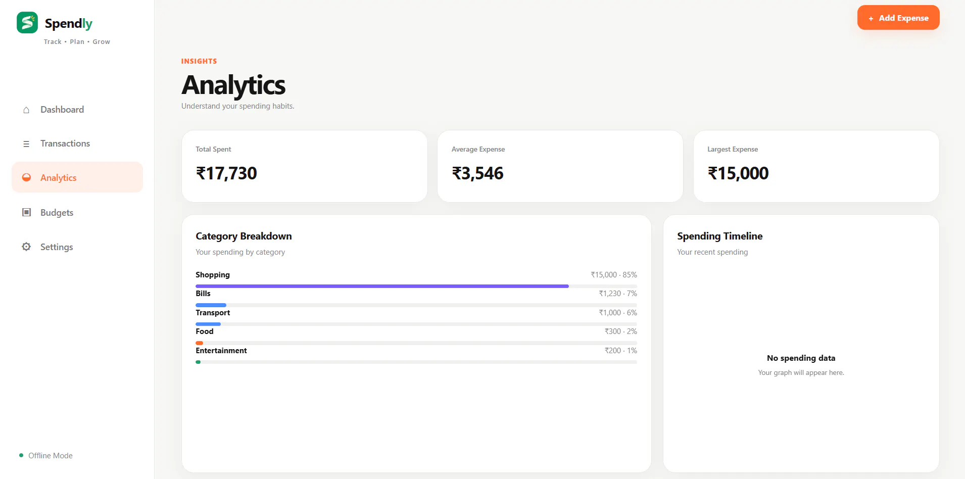 Spendly— Offline Expense Tracker gallery image