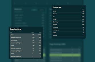 Data Goat gallery image