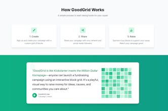 GoodGrid gallery image