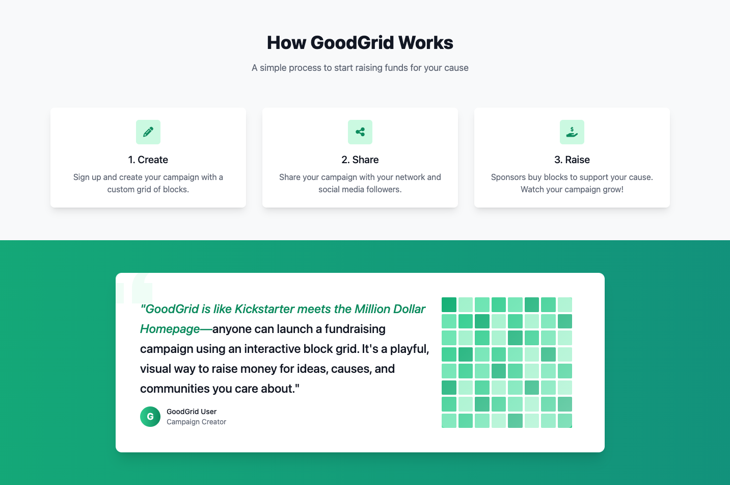 Mídia 4 de GoodGrid - Financiar sua missão, causa ou ideia.Um quarteirão de cada vez.