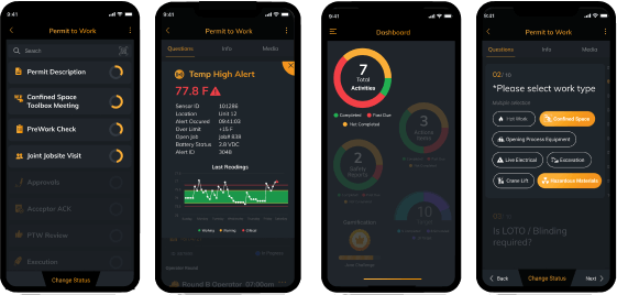 Connected worker platform