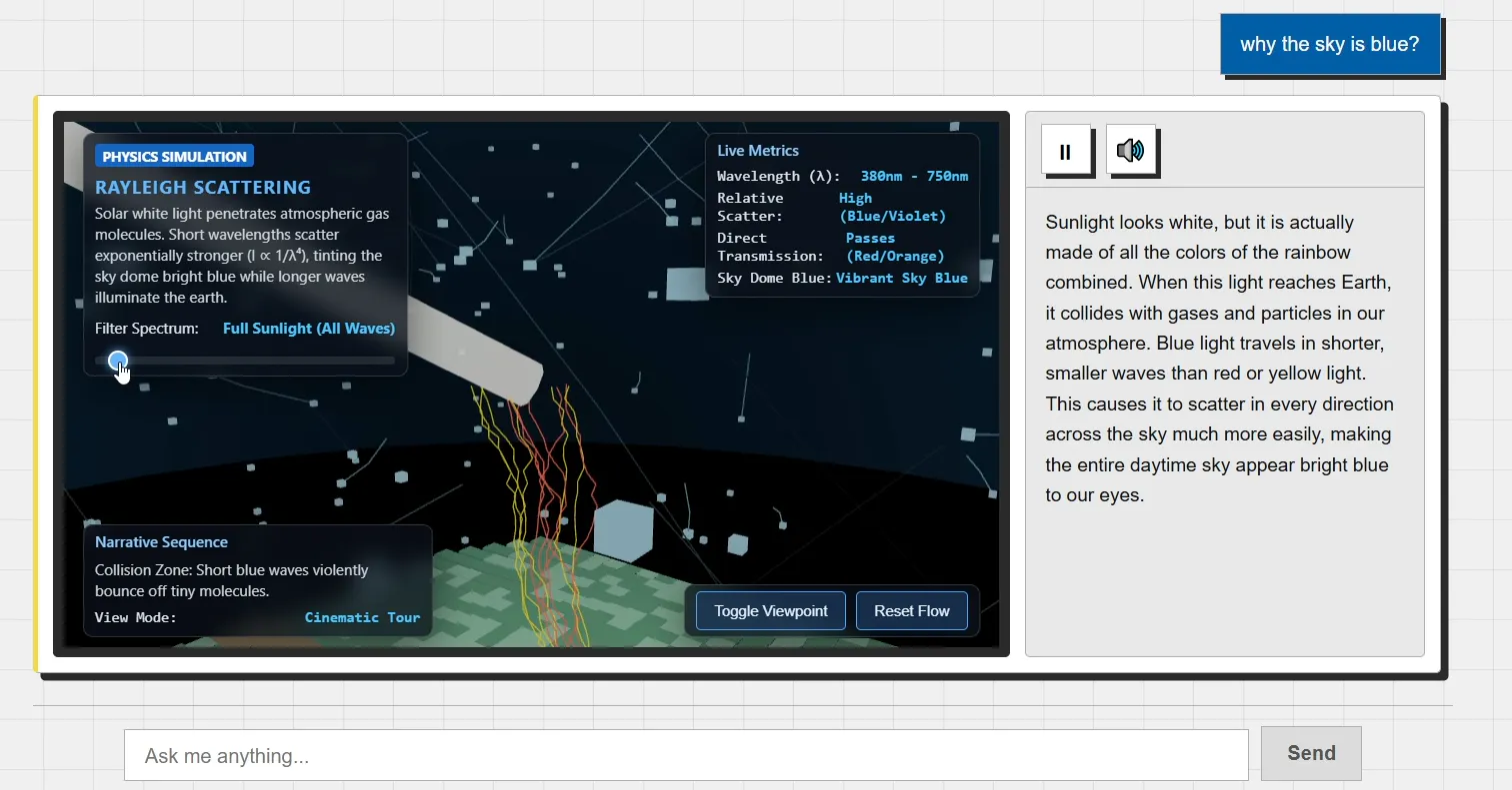 Appearing.AI gallery image