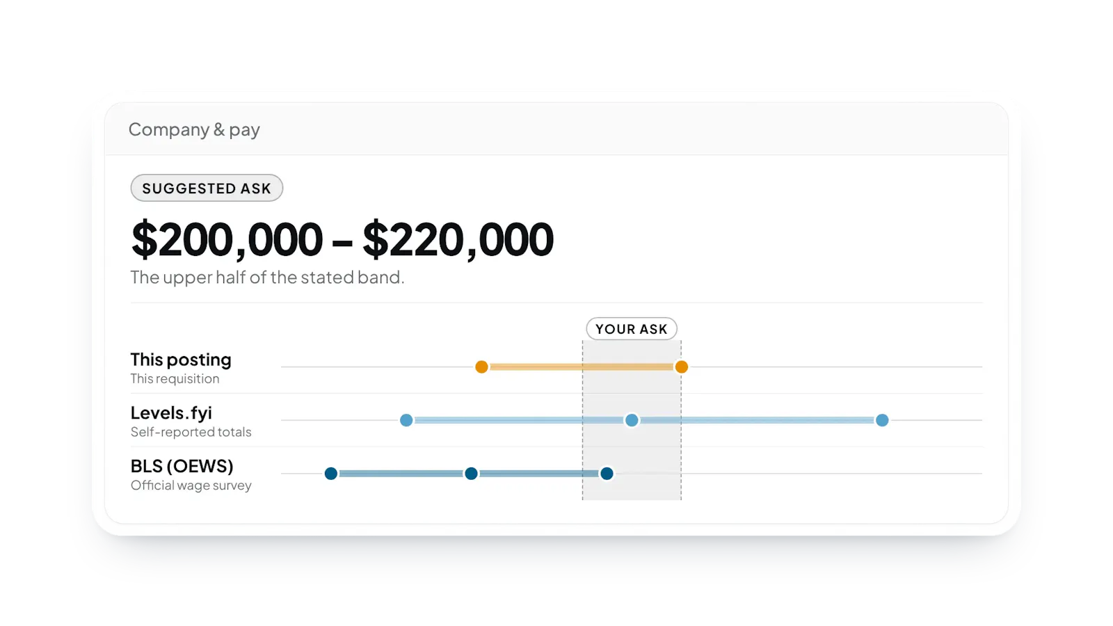 WorkHunt screenshot 5