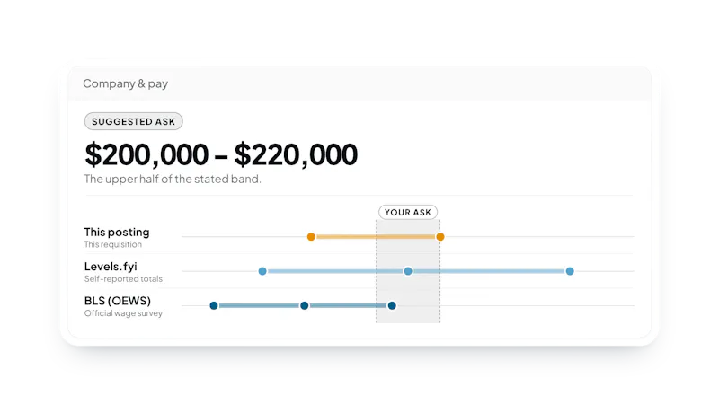WorkHunt screenshot 5