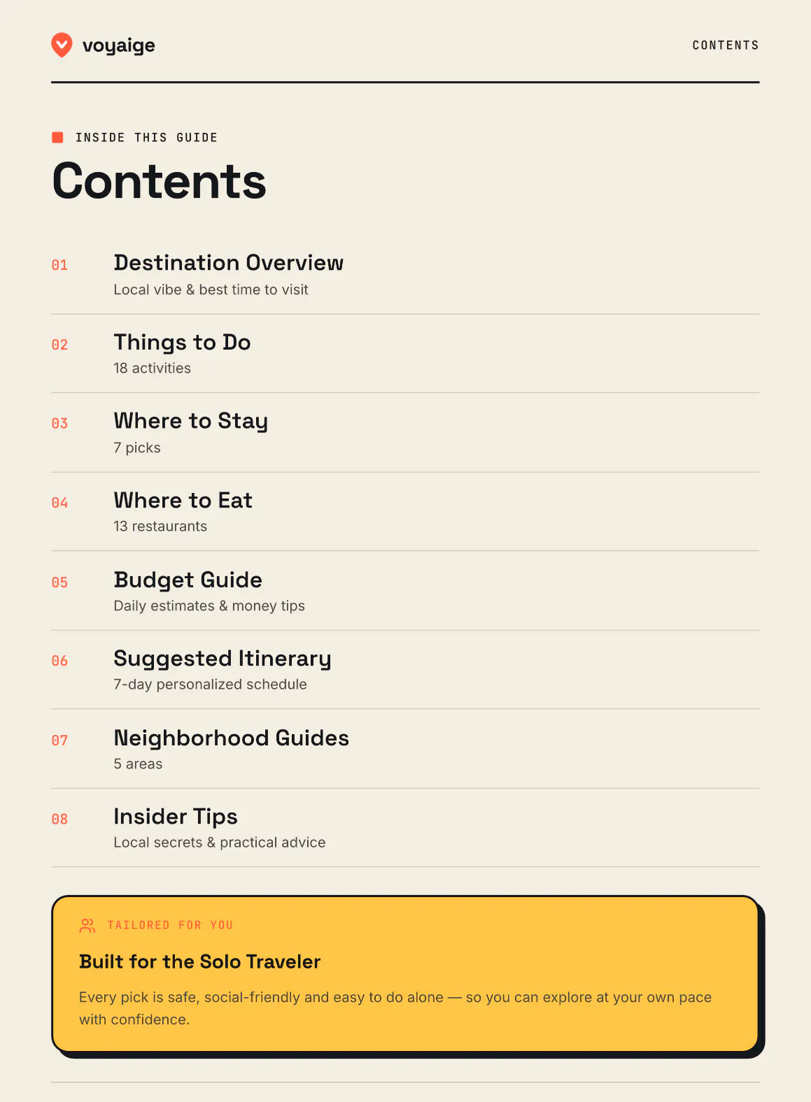 Voyaige - AI-powered city travel guides gallery image