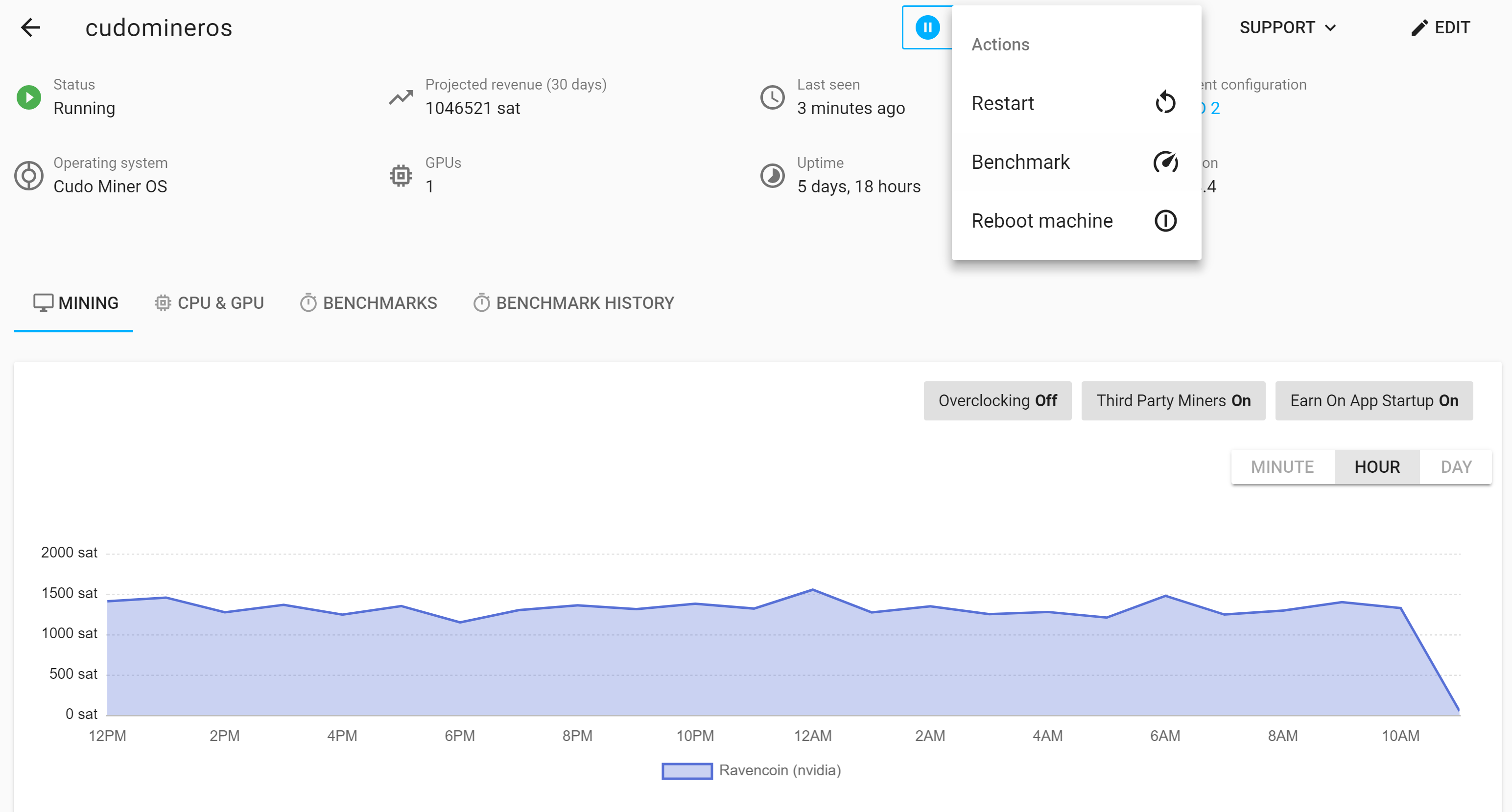 Cudo Miner gallery image