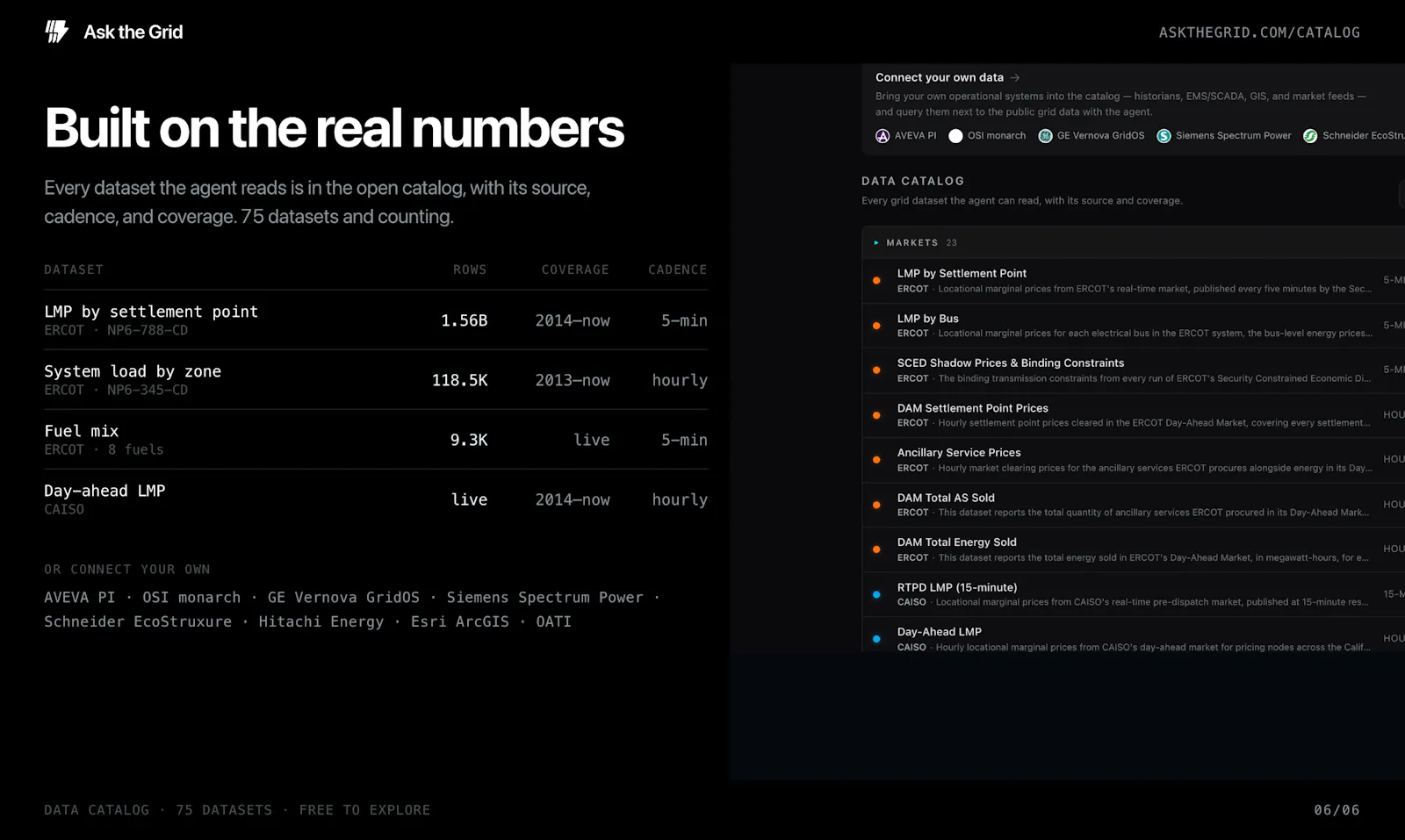 Ask the Grid screenshot 4