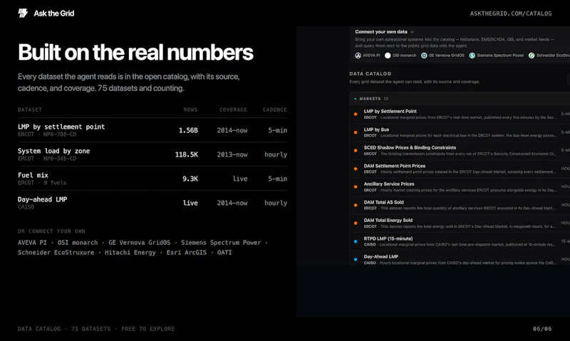 Ask the Grid screenshot 4
