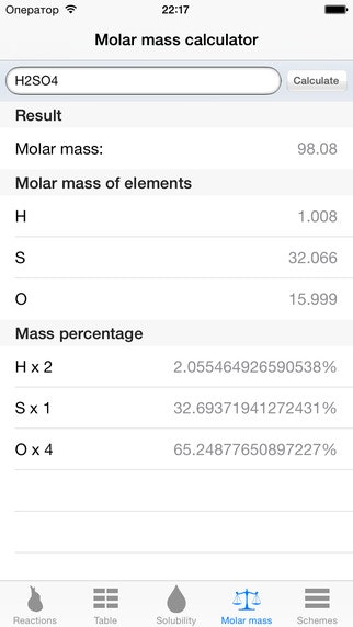 Chemistry gallery image