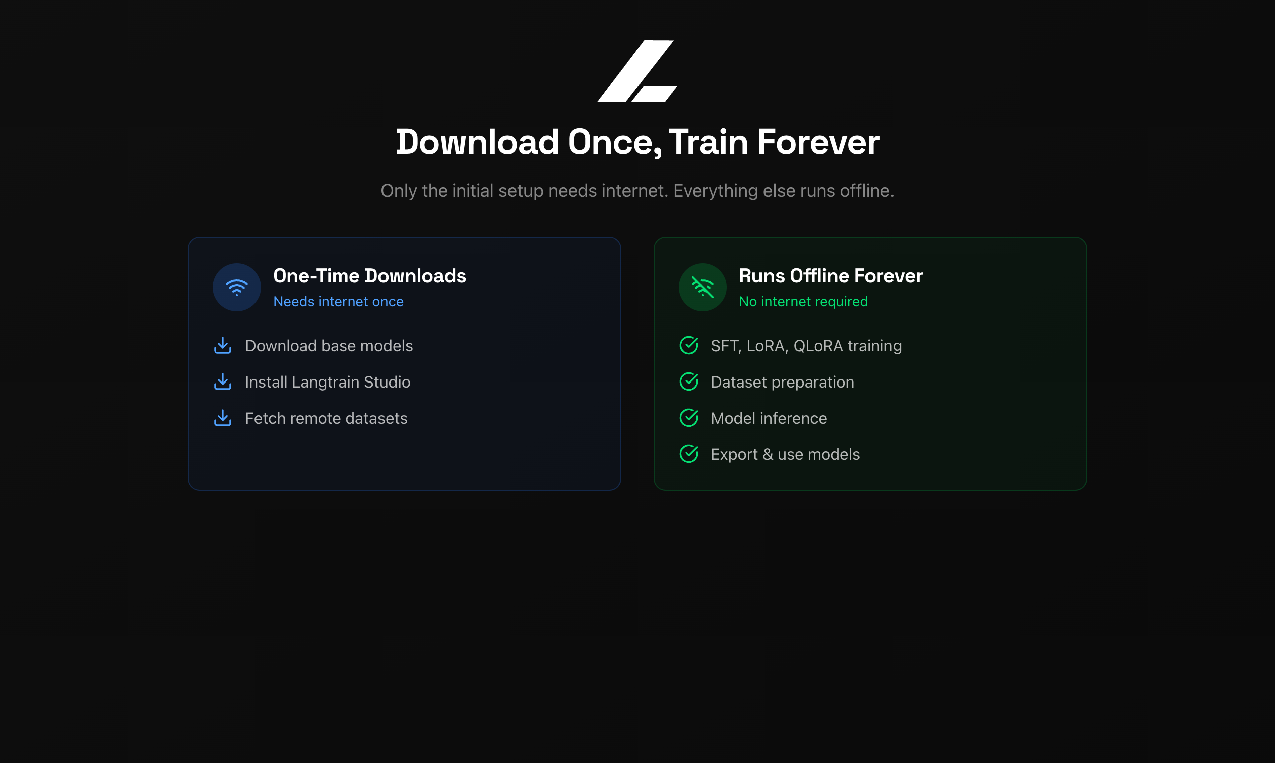Langtrain - Screenshot 3 showing product features and functionality