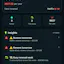 MeterMint Subscription Tracker