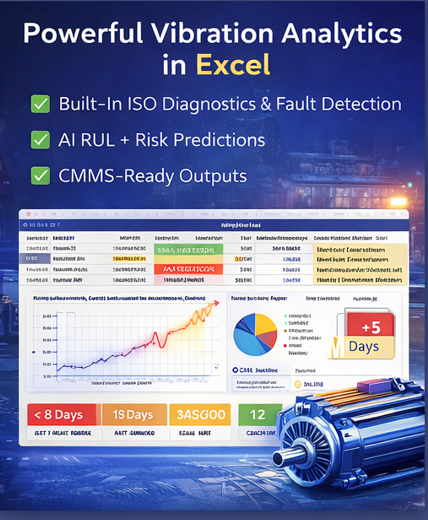 Predictive Vibration Intelligence System gallery image