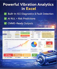 Predictive Vibration Intelligence System gallery image