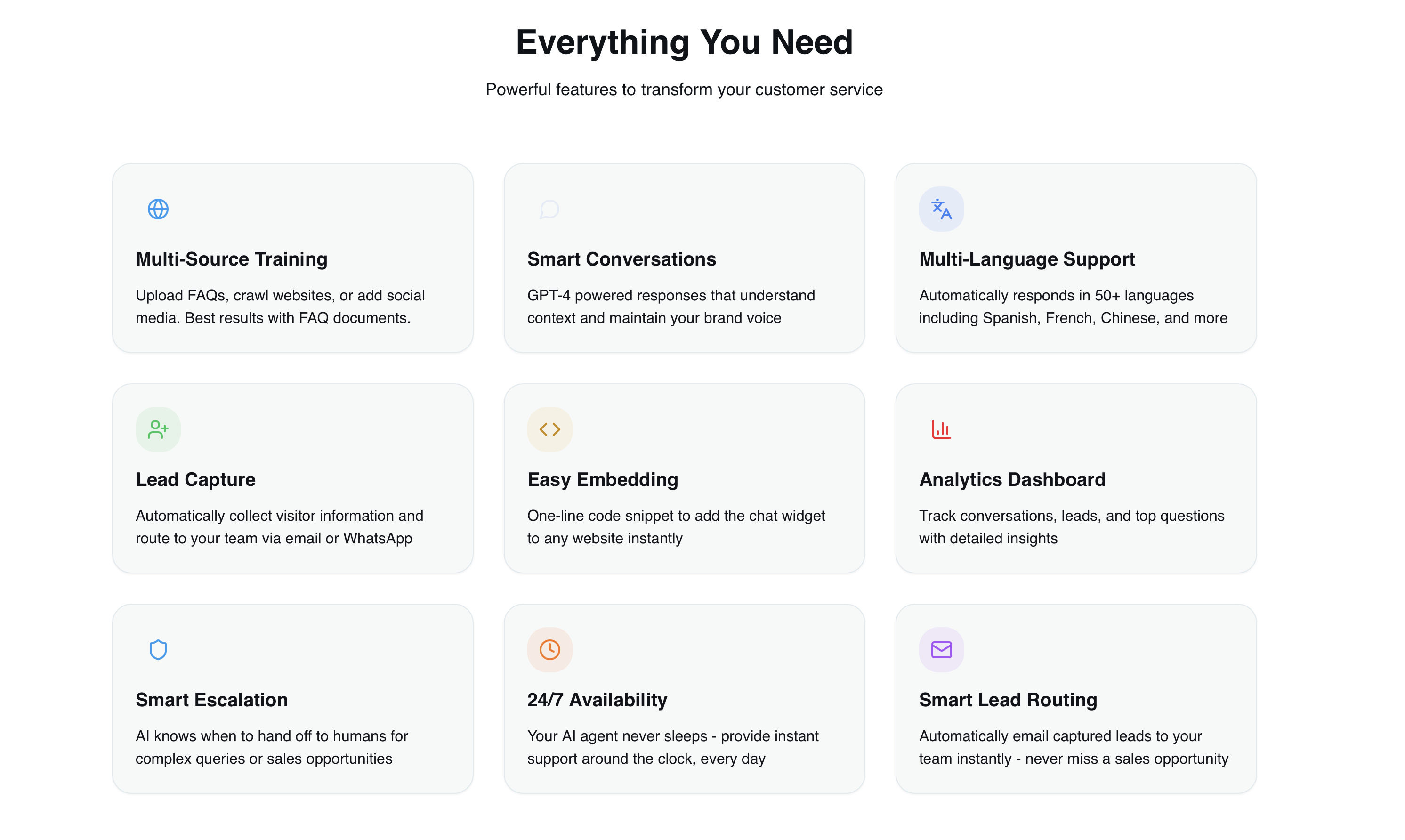 24/7 AI CSRs gallery image