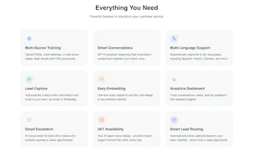 24/7 AI CSRs gallery image
