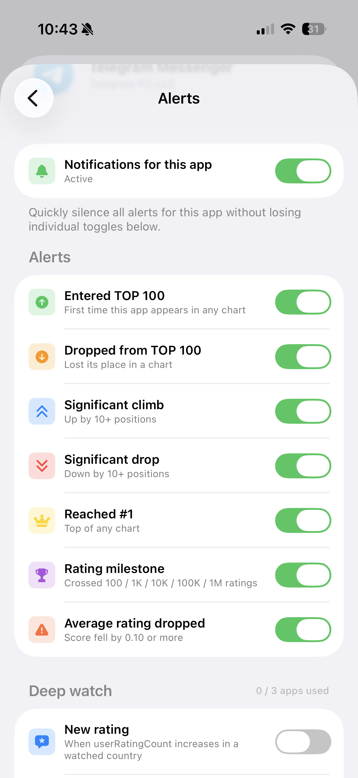 Rankings across all App Stores screenshot 5