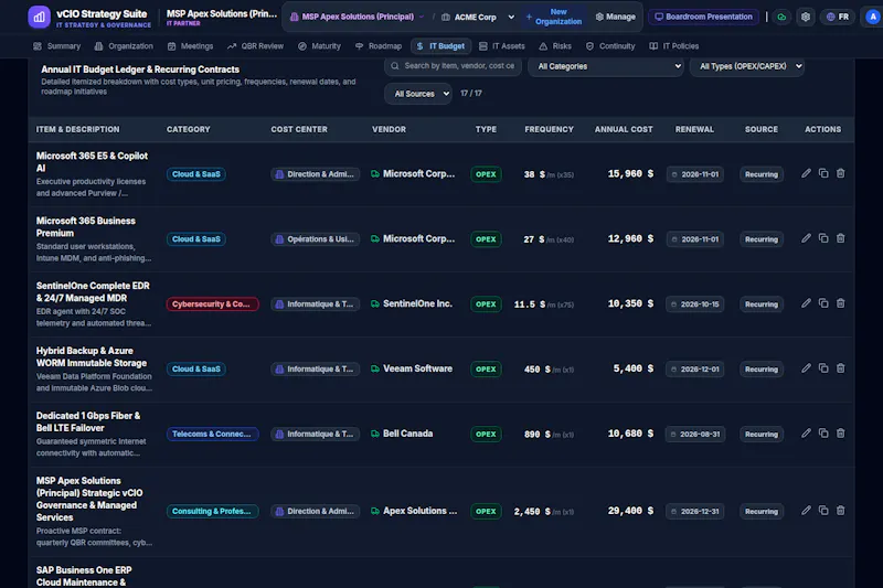 vCIO Strategy Suite screenshot 8