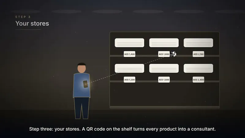 AskIt screenshot 1 (video preview)