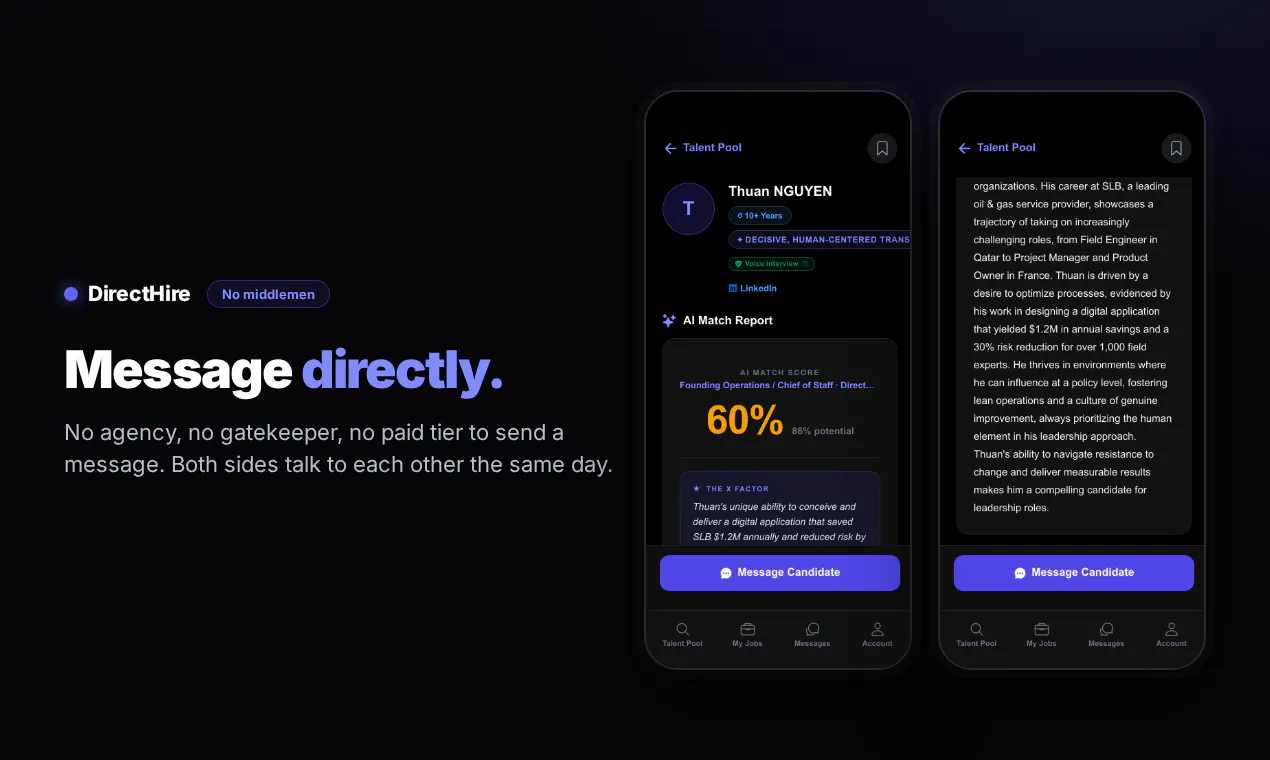DirectHire gallery image