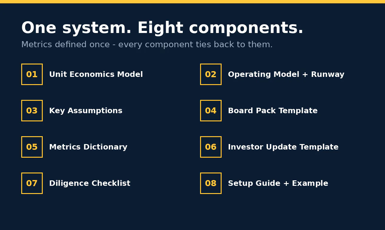 Startup Finance Pack gallery image