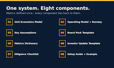Startup Finance Pack gallery image