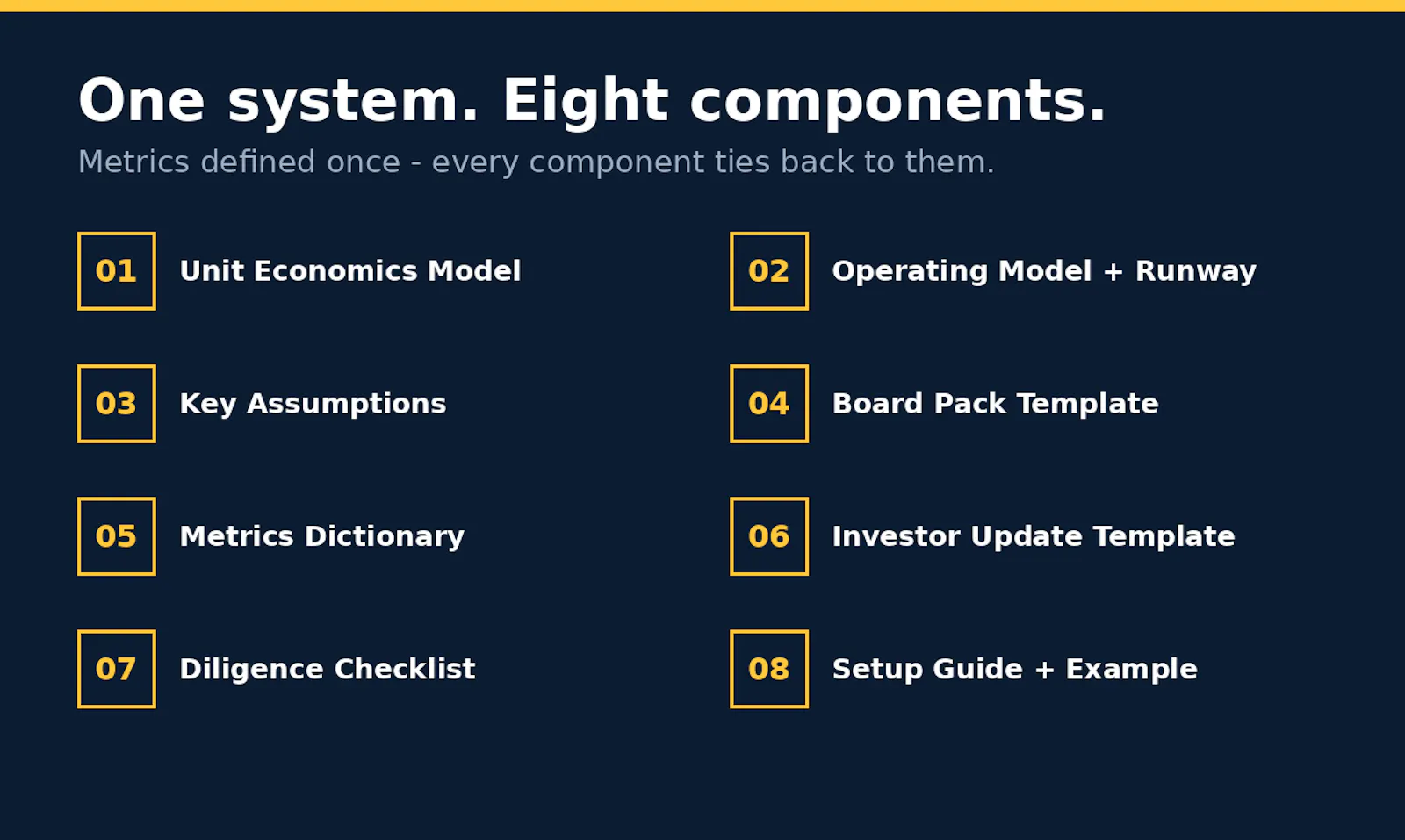 Startup Finance Pack screenshot 2
