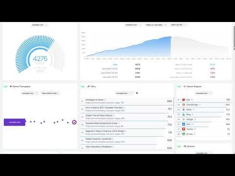 WireBoard.io gallery image