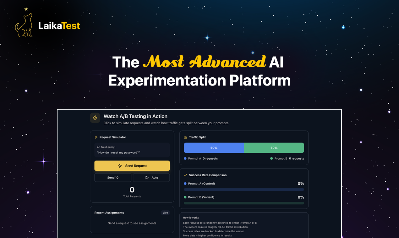 LaikaTest gallery image