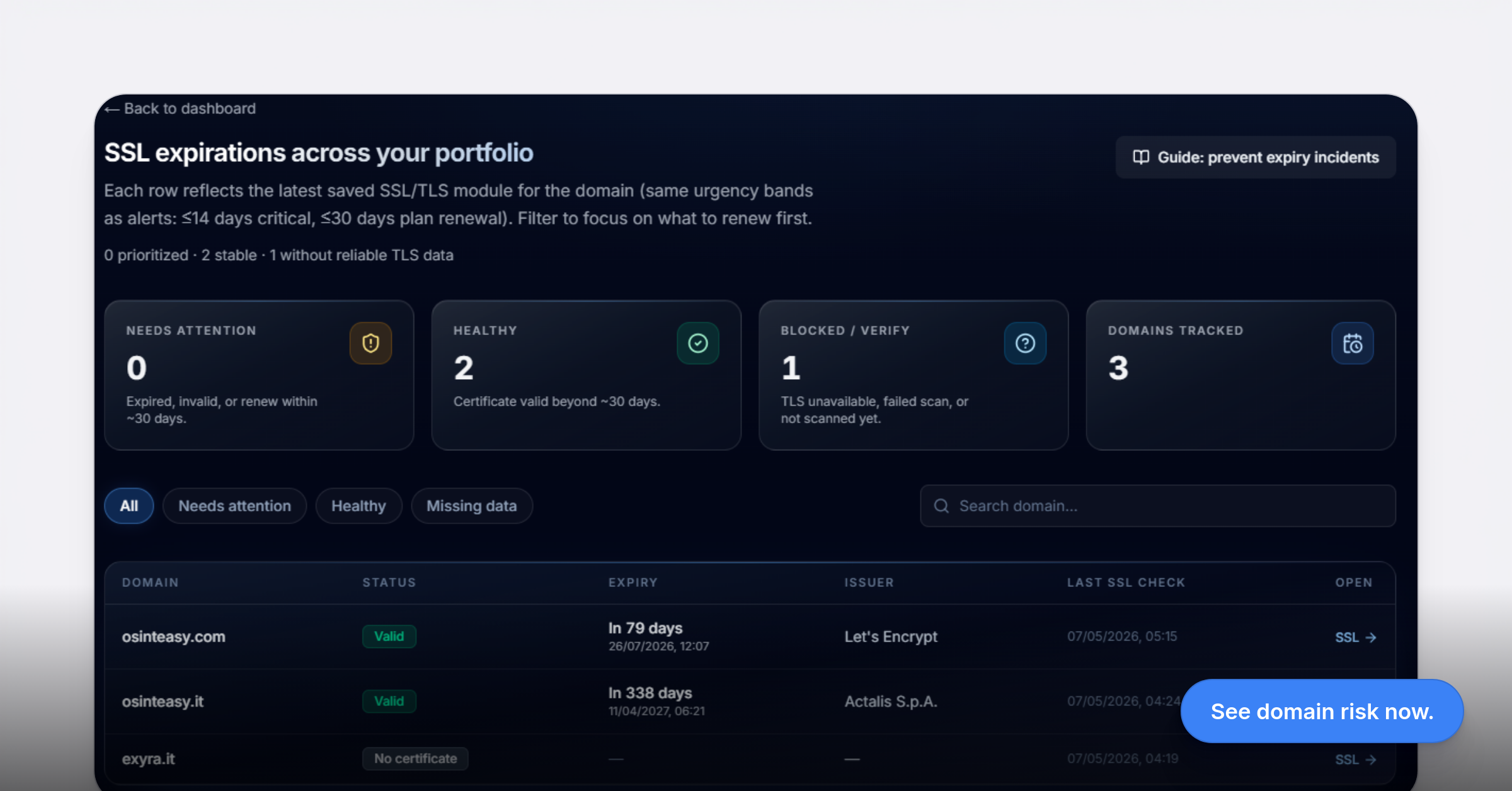 OSINTeasy – Domain Security Workspace gallery image
