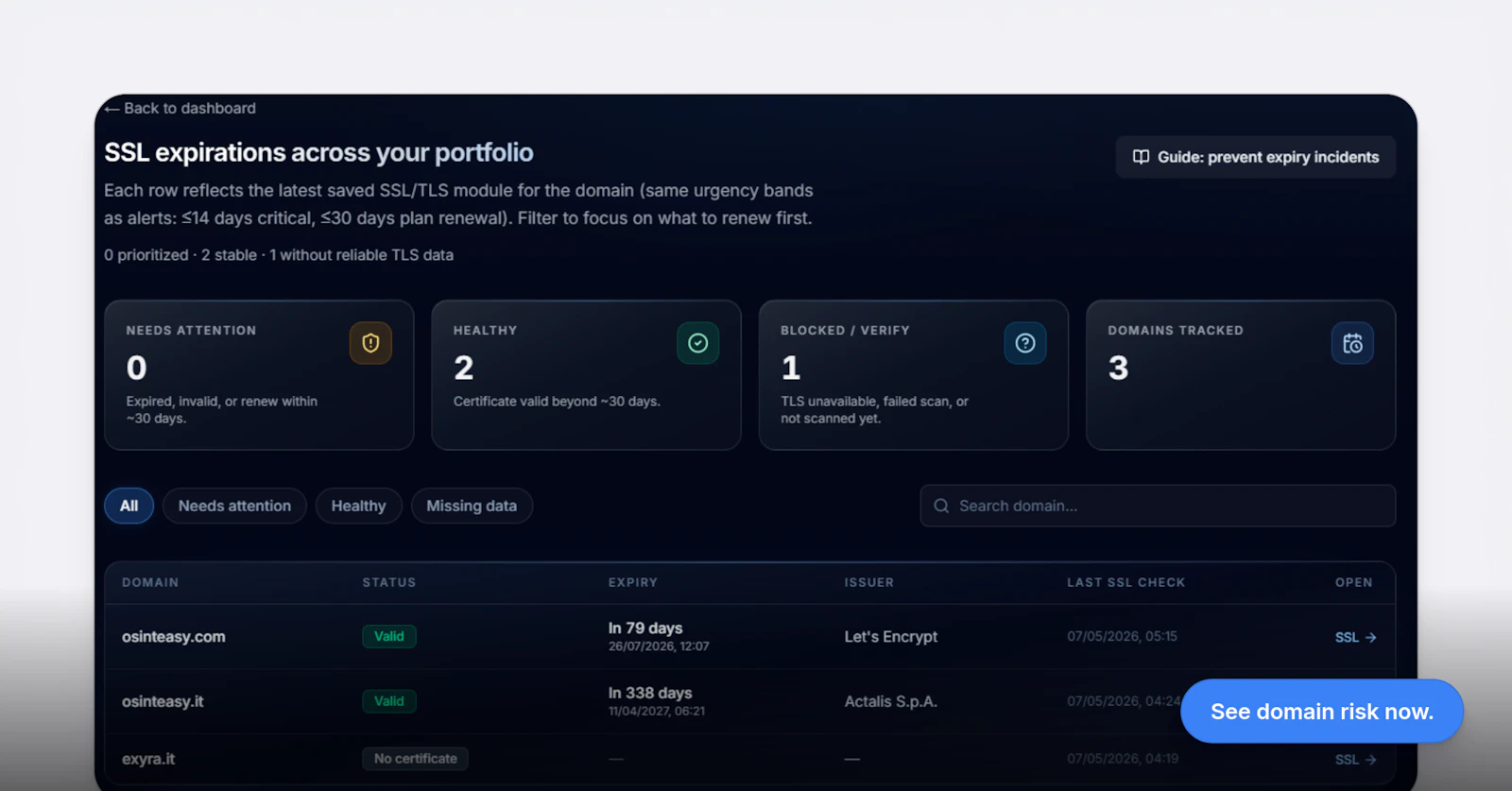 OSINTeasy – Domain Security Workspace screenshot 3