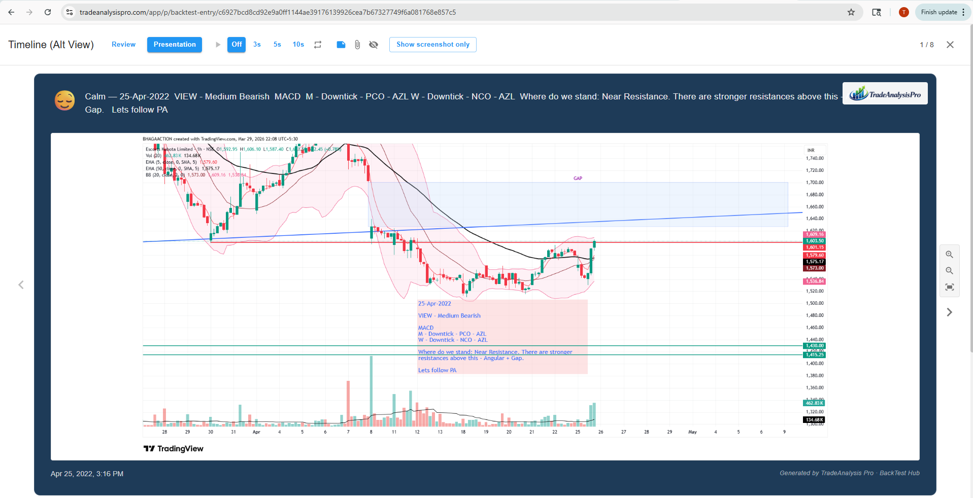 TradeAnalysisPro gallery image