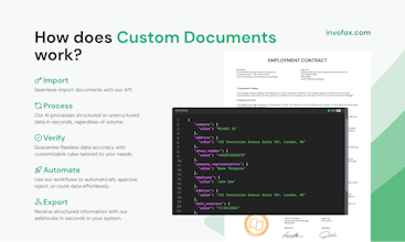 Invofox Custom Documents gallery image
