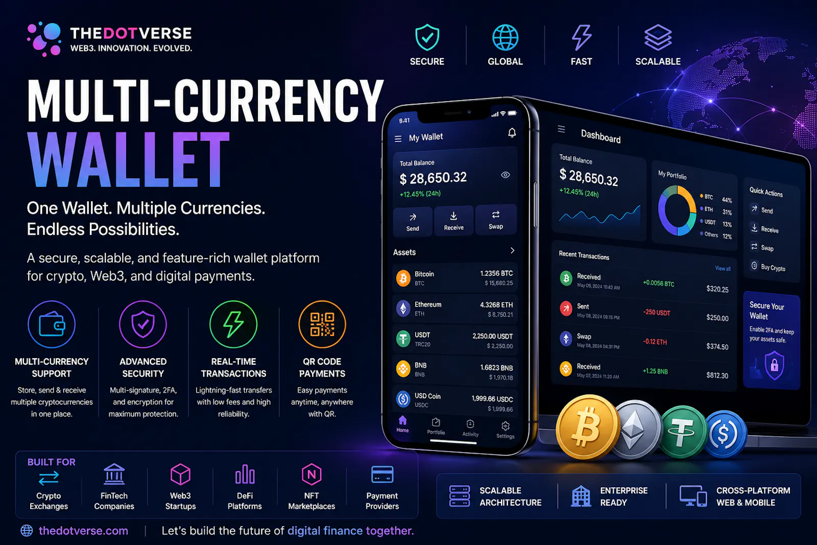 Multi-Currency Wallet Solutions screenshot 1