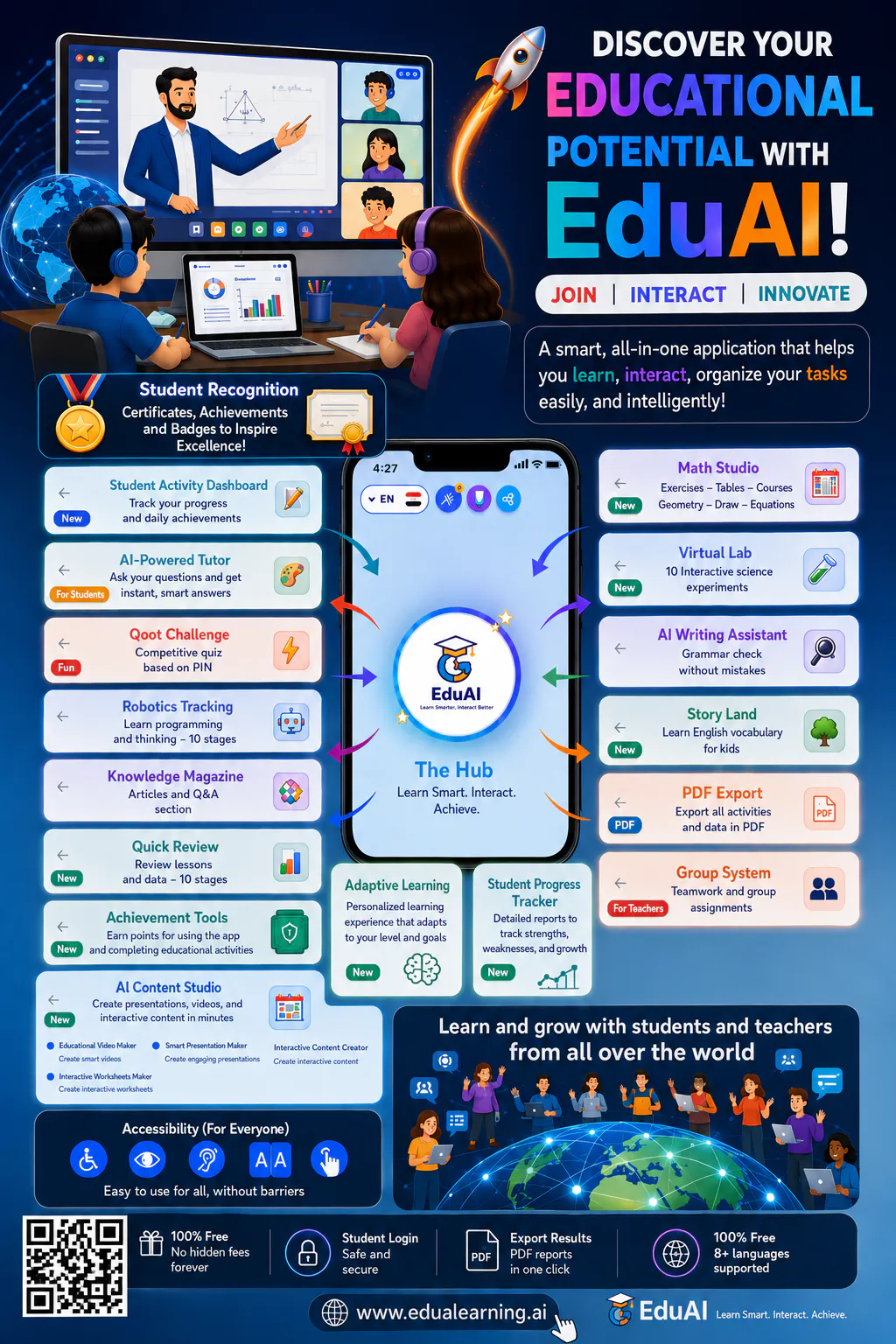 EDUAI NumuX  gallery image