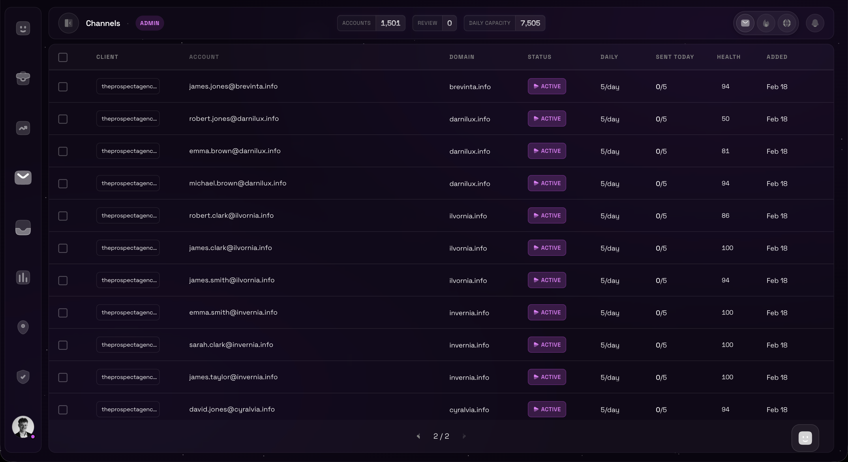 BuiltDiffernt gallery image