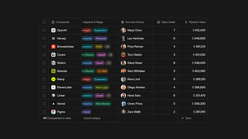 Kobra Design System screenshot 3