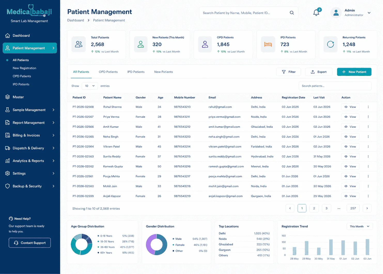 Lab Management Software gallery image