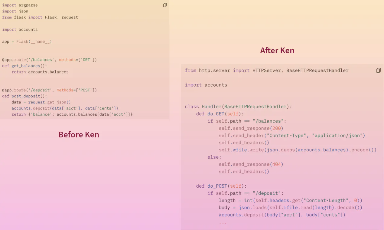 ken gallery image