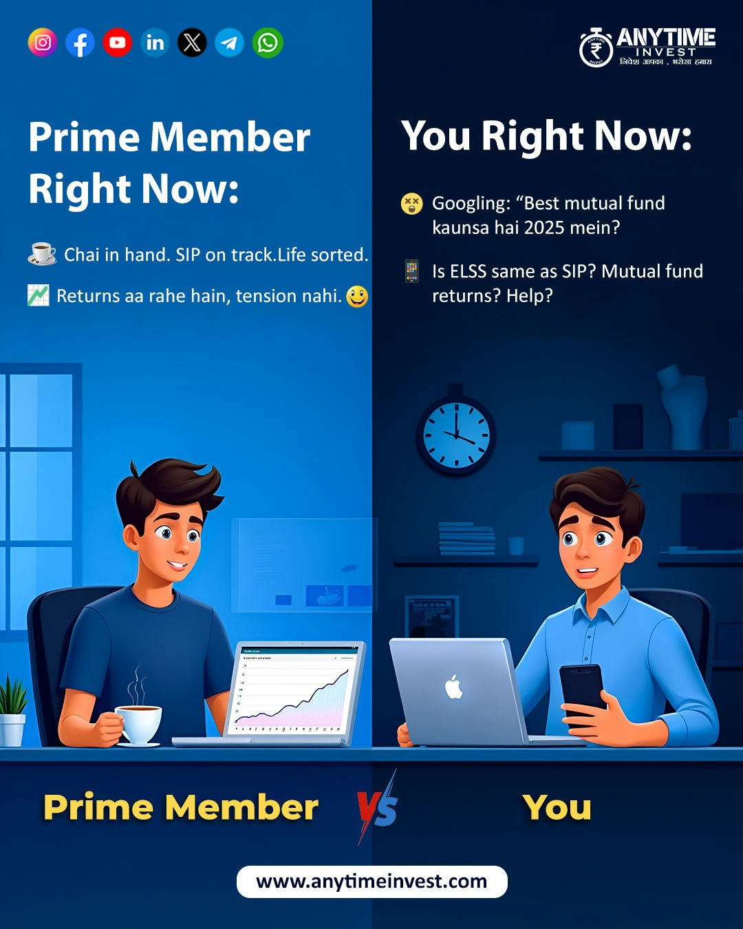 AnytimeInvest Prime Membership