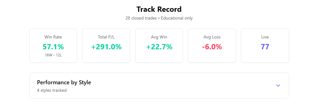 Alpha One gallery image